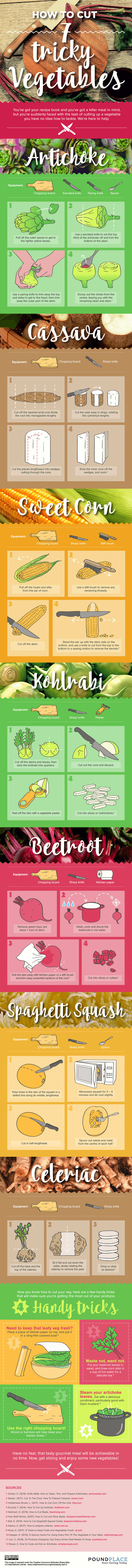How-to-cut-7-tricky-vegetables