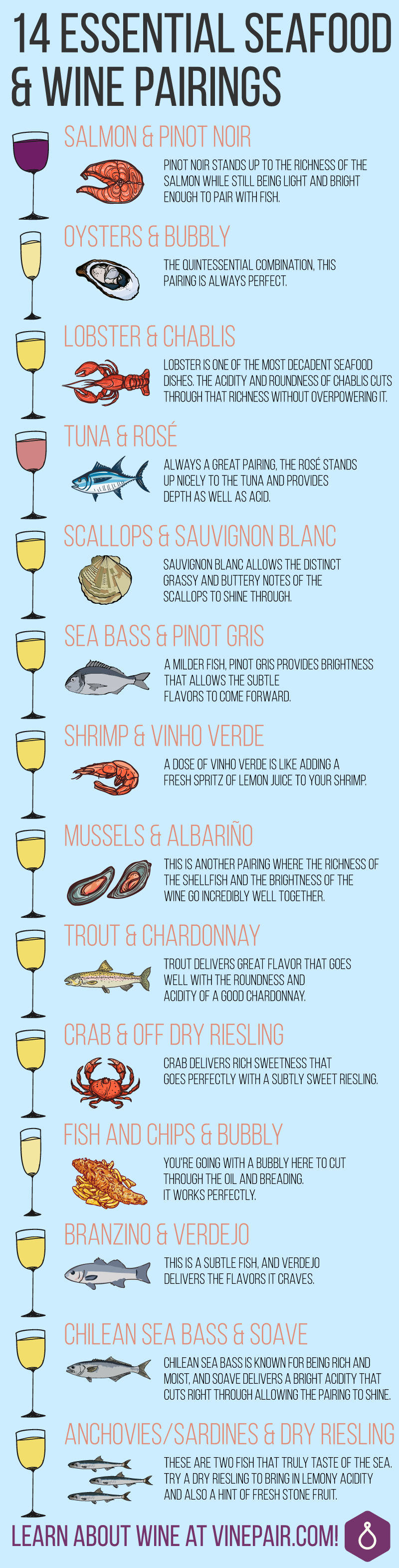 seafood-wine-pairings