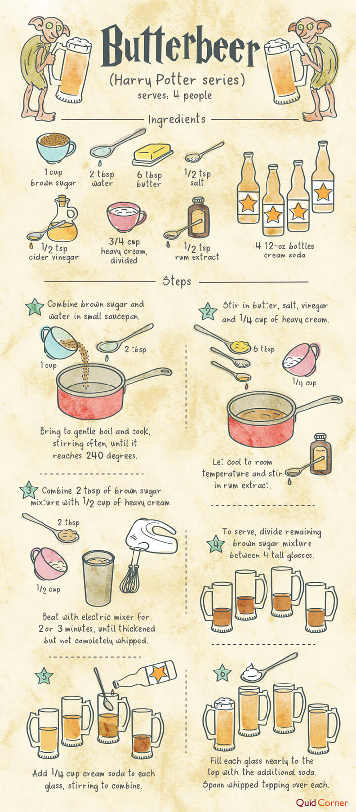 01-butterbeer-7-real-recipes-from-famous-novels2018-06-05-08-17-54