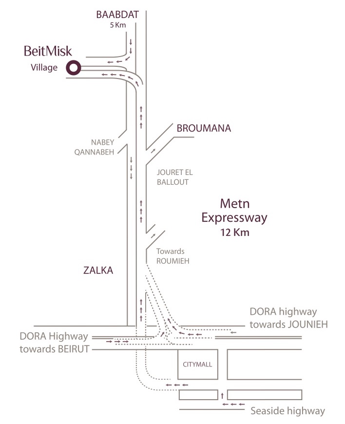 BeitMisk Access Map