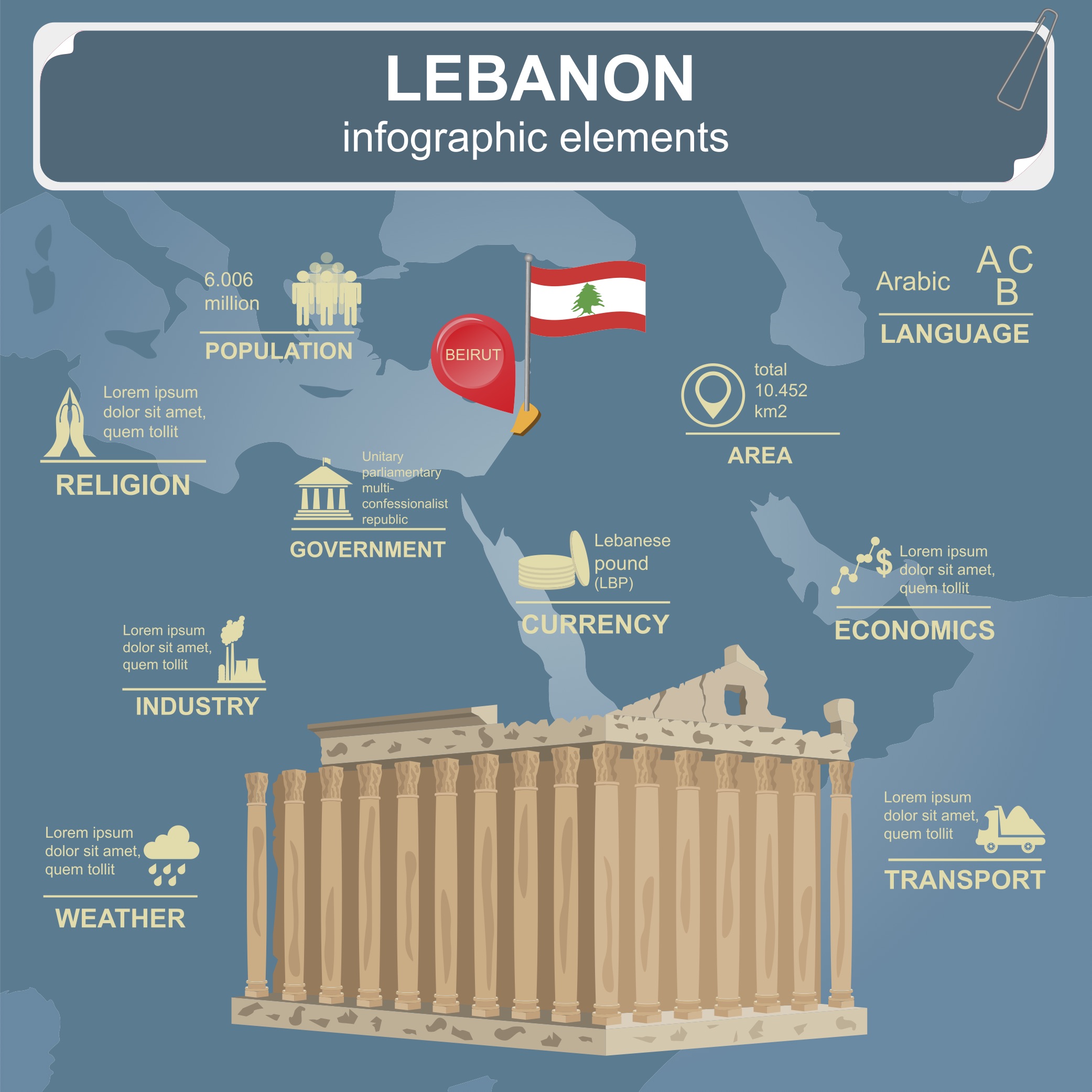 Lebanon Infographic
